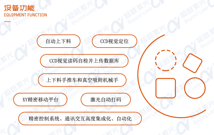 PCB二維碼激光打標(biāo)機(jī)功能_副本