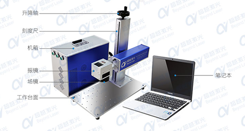 便攜式激光打標(biāo)機(jī)